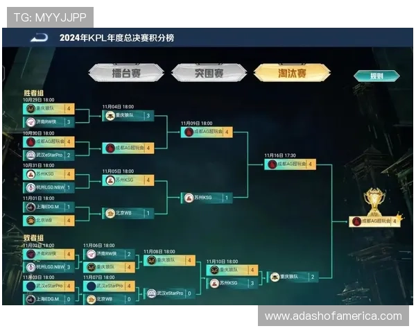 AG亚洲官网最新上线游戏推荐及玩法攻略助你轻松提升游戏水平